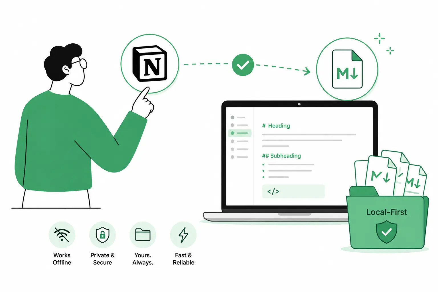 Notion alternative for developers, local-first Markdown notes setup